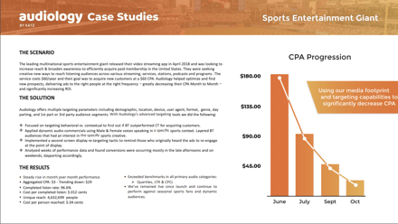 Audiology case studies examples image